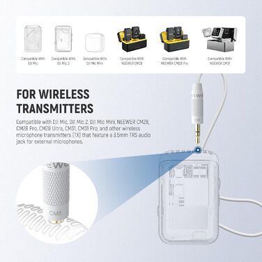 NEEWER Мініатюрний USB-C Лавалерний Мікрофон 2 шт. для iPhone 16 15 Pro Max, Android, Телефонів, Планшетів, ПК. Однонаправлений конденсаторний мікрофон з кабелем 2м (CM5(2 шт. білий) з 3,5 мм TRS роз'ємом)