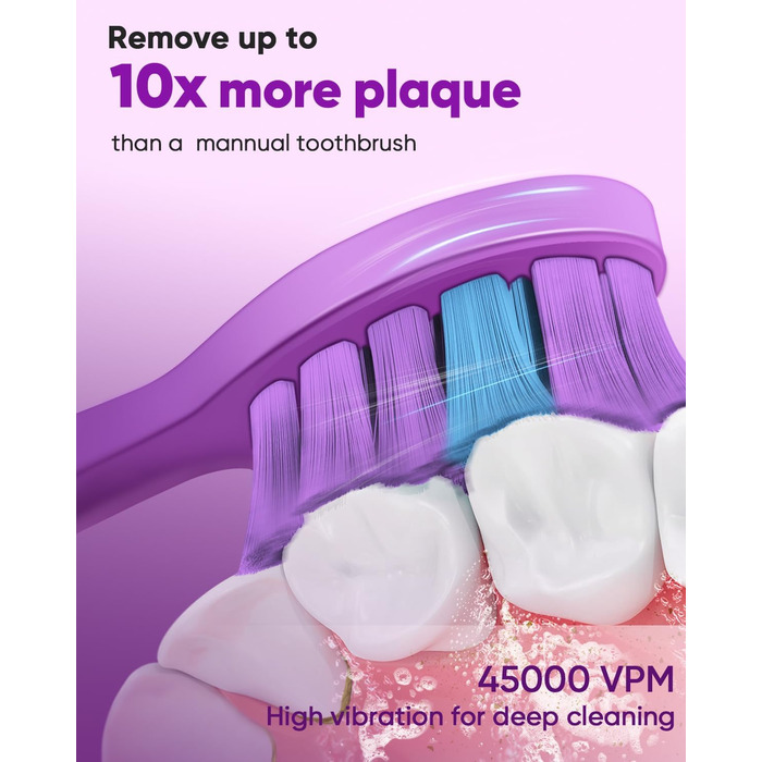 Електрична зубна щітка MySmile DY156 для дорослих, акумуляторна звукова щітка, портативна з 3 насадками, таймер 2 хвилини, 5 режимів, 45000 вібрацій на хвилину, 60 днів роботи від одного заряду, 1 шт. (фіолетова)