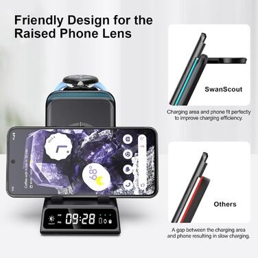 Бездротова зарядна станція 3-в-1 для Google Pixel Watch 3/2, Fitbit Versa 4/3, Sense 2/1, Samsung Galaxy S26 Ultra, iPhone 17 та Pixel Buds Pro 2 - SwanScout 703G2 (Чорний)