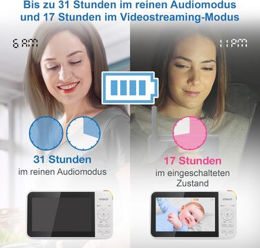 Відеоняня Vtech VM901-1W з Wi-Fi, 5-дюймовий HD-дисплей, поворотна камера 1080P, мобільний додаток, широкий кут огляду 120°, сумісна з iOS та Android