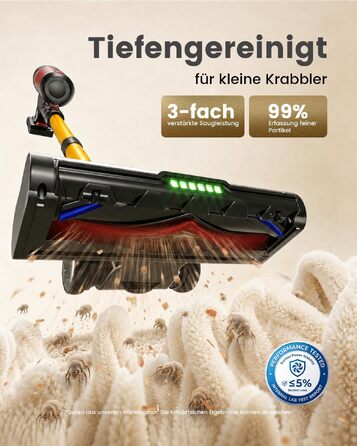 Акумуляторний бездротовий пилосос 650W 55KPa, 8-в-1 з LED-підсвіткою та антинамотувальною щіткою для килимів, твердих підлог та авто, золотий