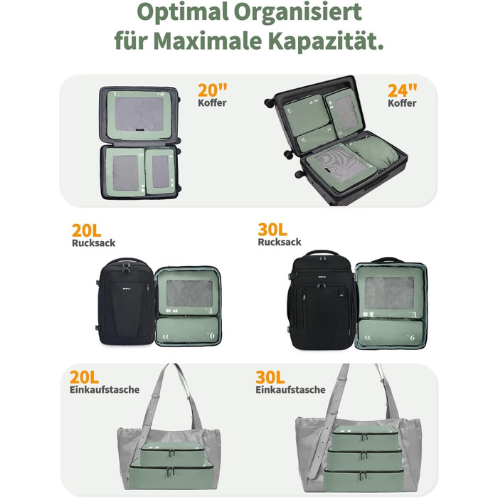 Набір органайзерів для валізи ECOHUB 7 шт., тревел-куби з блискавкою, з переробленого PET, зелений колір