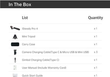 Hohem iSteady Pro 4 – стабілізатор для екшн-камер GoPro, DJI, Insta360, Sony. 3-осьовий, водонепроникний, з тривалим часом роботи (14 годин).