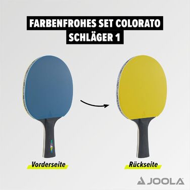 JOOLA Table Tennis Set - 2 Paddles & 8 Balls - Ideal for Families, Beginners & Pros