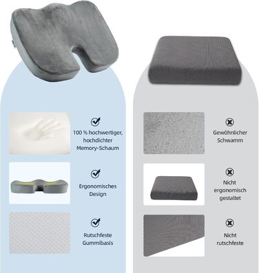 Подушка для попереку та сидіння Egret з Memory Foam для офісного крісла та авто, сіра. Підтримка спини, корекція постави, зняття болю.