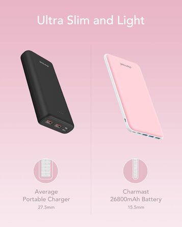Power Bank Charmast 26800mAh з 4 виходами та 3 входами, USB-C, рожевий. Сумісний з iPhone, iPad, Samsung та іншими пристроями