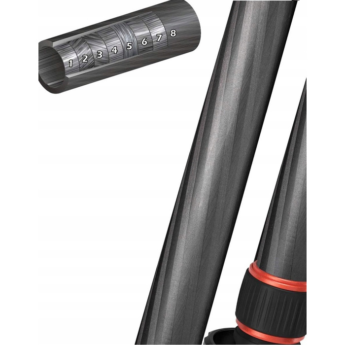 Карбоновий штатив GEEKOTO CT25Pro Craftsman, 200 см