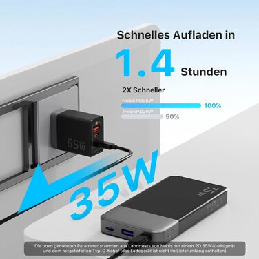 Power Bank Nobis 10000mAh 35W з кабелем USB-C та цифровою індикацією (Чорний)