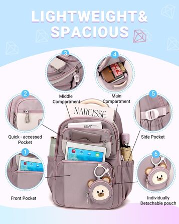 Дитячий рюкзак для дівчинки Kinderrucksack 32L, 2-10 клас, легкий, з дихаючою спинкою та м'якими лямками, для школи, 8+ років, фіолетовий