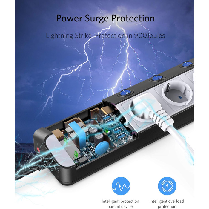 BESTEK Розподільник розеток 6-fach з USB, захист від перенапруги 900 Дж, настінний, з вимикачем, синьо-білий, кабель 3 м