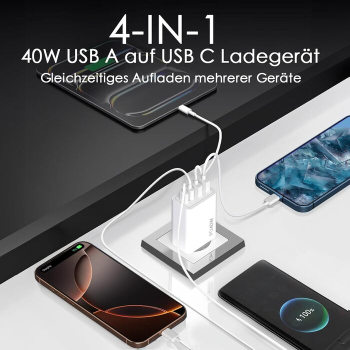 Мережевий адаптер USB C 40W з 4 портами (USB-C та USB-A), PD Power Adapter для iPhone, iPad, Pixel та інших пристроїв