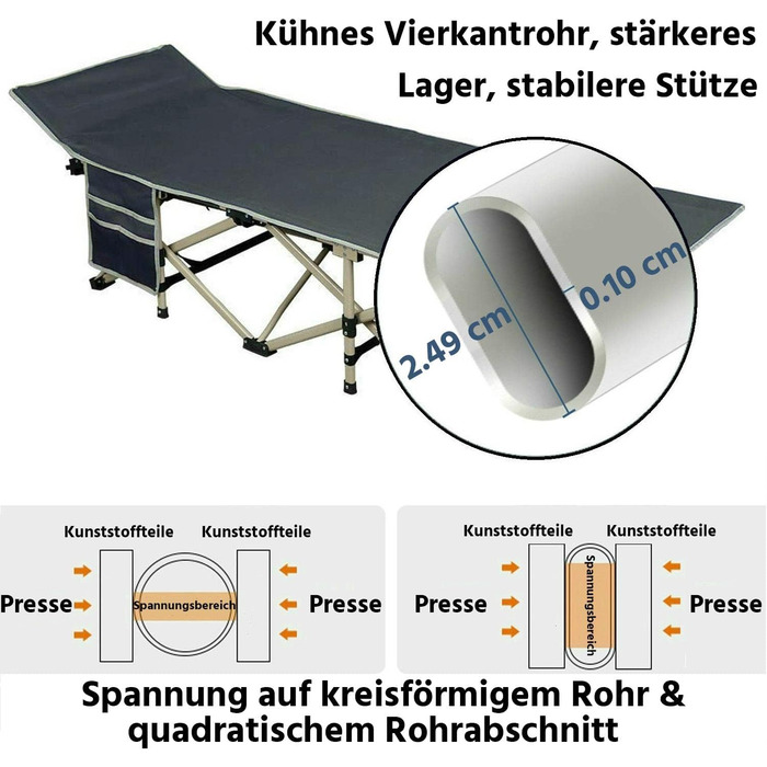 Ліжко складане Yaheetech для кемпінгу, гостьове, сіре 186x66x52 см, вантажопідйомність до 150 кг з сумкою для транспортування