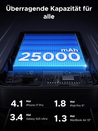 Power Bank UGREEN Nexode 25000mAh 165W з 2 USB-C кабелями (140W PD3.1) для MacBook Pro, Dell XPS, iPad Pro, Steam Deck, Galaxy S25 Ultra, iPhone 17