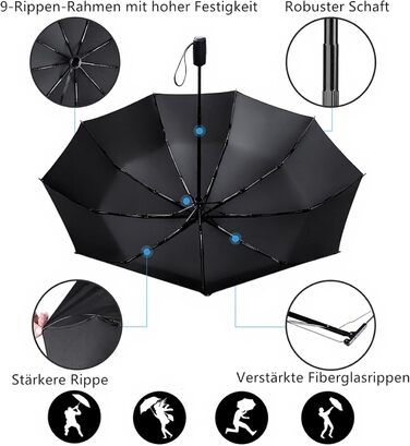 AMVUZ Сонник-парасолька: штормостійкий, компактний, чорний, з автоматичним відкриванням