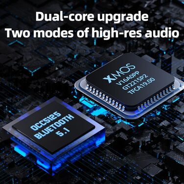FiiO BTR15 - Портативний підсилювач/ЦАП з потужністю 340mW, чорний колір