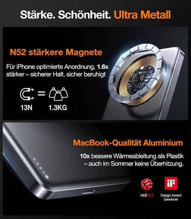 Powerbank TORRAS MiniMag Ultra Slim для iPhone 17 Pro Max, 5000mAh, MagSafe, USB-C, бездротова, сірий титан