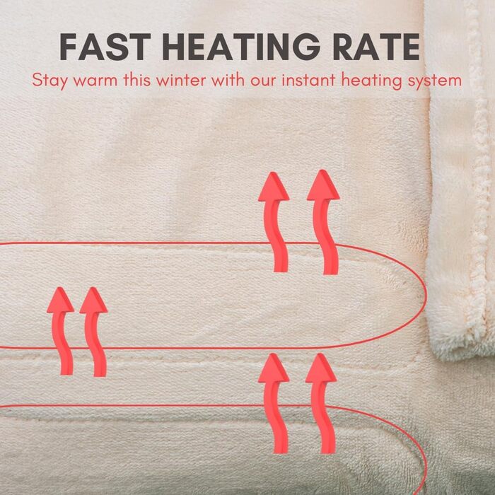 Електрична ковдра Marco Paul: тепла флісова ковдра для тіла, для розслаблення та зняття болю в спині, для дивана (сірий фліс)