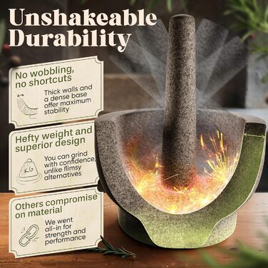 Набір ступки та пестика ChefSofi, 20.3 см, 5 порцій, чорний полірований, великий розмір