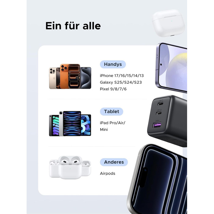 Зарядний пристрій UGREEN 30W USB-C з 3 портами GaN II для iPhone, iPad, Galaxy, Pixel - Швидка зарядка PD