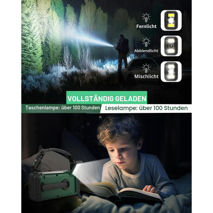 Радіо Kurbelradio 20000mAh сонячне з ручним заводом, AM/FM, SOS, LED-ліхтарик, USB зарядка для телефону, аварійне живлення, зелений