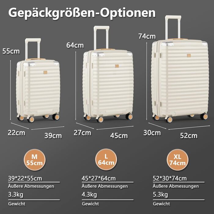 Набір валіз Joyway 3 шт. з жорстким корпусом, легкий PP, рожеве золото, з TSA замком та 4 колесами (20'+24'+28')