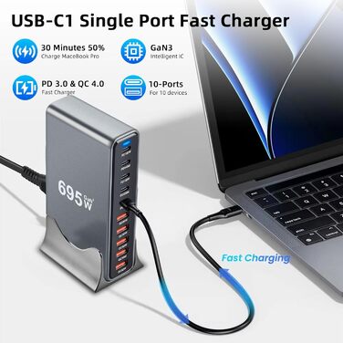 Зарядний пристрій Arceli USB-C 695W 10 портів GaN III: швидка зарядка для iPhone 16/15/14 Pro Max, Samsung Galaxy, MacBook, планшетів, ноутбуків