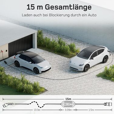 Мобільна зарядна станція/Wallbox Dé 11 кВт (3-фазна) з регульованою потужністю, кабель CEE 16A на Typ 2, сумісна з Model Y/3, ID.3/4/5, MG4, EX30, e-up, e-tron, Zoe та інші електромобілі
