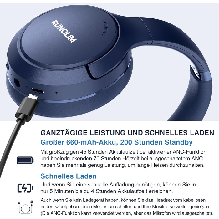 RUNOLIM Бездротові навушники Over-Ear з активним шумозаглушенням, Bluetooth, 70 годин роботи, Hi-Res Audio, глибокий бас, 3.5mm аудіокабель (Блакитні)
