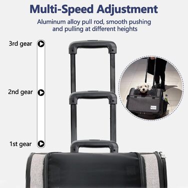 Транспортна сумка для собак та котів Galatée з колесами, розкладний рюкзак-переноска для тварин, сумісна з авіакомпаніями, з дихаючою сіткою (білий)