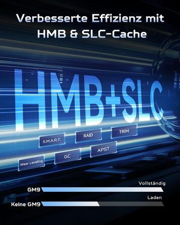 SSD Acer Predator GM7 1TB M.2 NVMe PCIe 4.0 - Швидкість до 7400 МБ/с - TLC NAND Flash - Внутрішній SSD для ПК, ноутбука та PS5