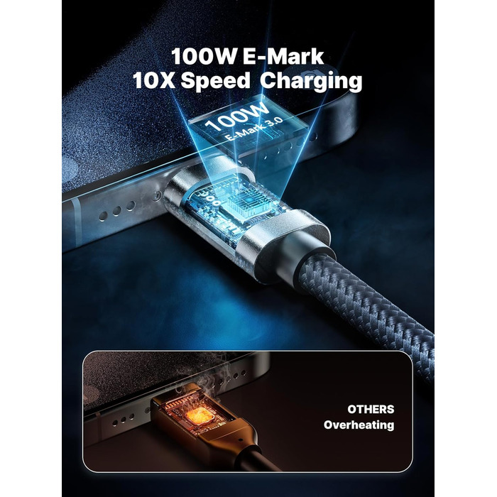 Кабель USB-C на USB-C 100W, 2 шт. (1м, сірий) - для iPhone, Samsung, iPad, MacBook, Pixel, Switch