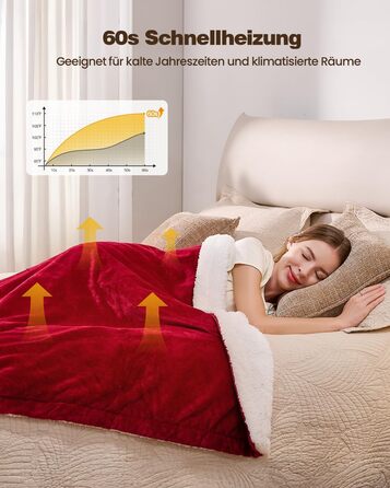 Електрична ковдра Yokimisu з автовимкненням 180x130 см, плюшева, з 6 рівнями нагріву, таймером, захистом від перегріву, пральна, для дому та офісу (червона)