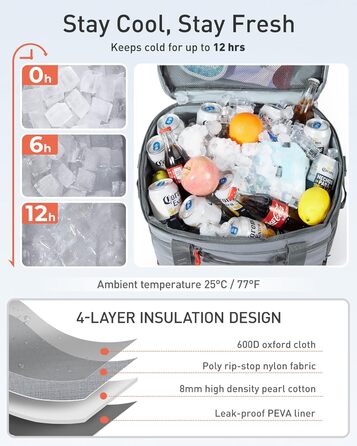 Термосумка TOURIT 32L сіра - ізольована, для пікніка, велика, складна, для транспортування продуктів