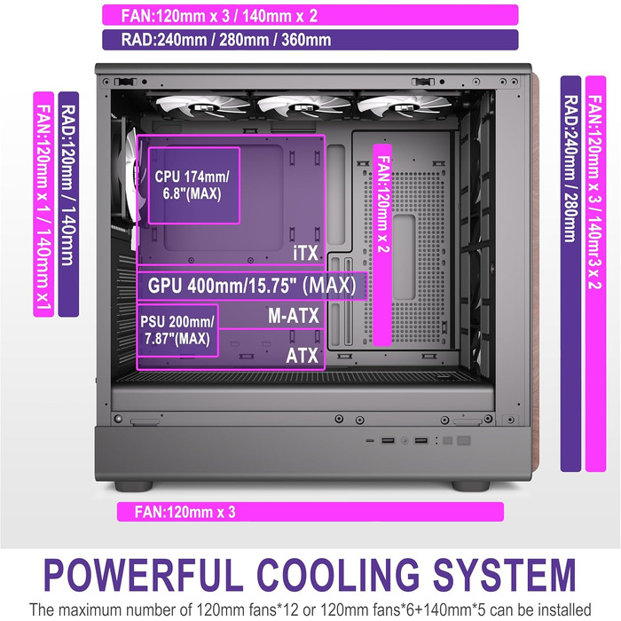 Корпус для ПК FOIFKIN з дерев'яною передньою панеллю з горіха, 4 PWM ARGB вентилятори, ATX Mid-Tower, USB Type-C, M.2, чорний