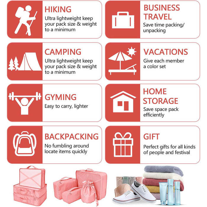 Органайзер для валізи: 8 комплектів, 7 кольорів. Набір для подорожей з водонепроникними мішками для взуття та компресійними мішками. Новий рожевий колір