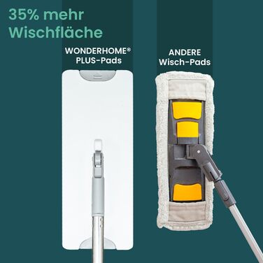 Набір для миття підлоги WONDERHOME TripleClean Plus: відро, моп з 3-камерною системою та 3 мікрофібрових насадок