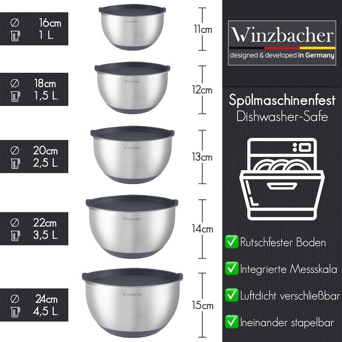 Stainless Steel Bowl Set with Lids [Set of 5] 1L + 1.5L + 2.5L + 3.5L + 4.5L | Mixing Bowls, Salad Bowls, Bowl Set | Non-slip | Stackable | Dishwasher Safe | Includes Grater