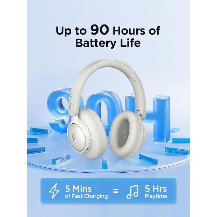 Навушники 1MORE HQ31 Bluetooth бездротові Over-Ear з активним шумозаглушенням, Hi-Res Audio, просторовим звуком, швидкою зарядкою та EQ в додатку (білі)