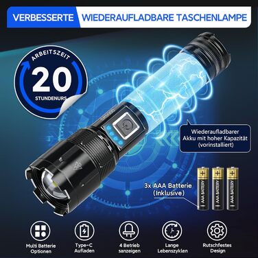 Ліхтар LED акумуляторний XHP70.2 1000000 люменів, 5 режимів, IP67, Zoom, для кемпінгу та активного відпочинку