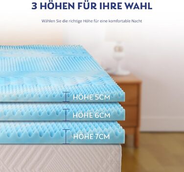 Топер для матраца EGO HOME 140x200 см, 5 см, 7 зон, піна, CertiPUR, для ліжка та дивану