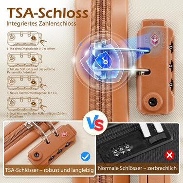 Набір валіз COOLIFE 6 шт: дорожній набір 16', 20', 24', 28' + сумка для подорожей та туалетна сумка | ABS, 360° колеса, TSA-замок для Європи, круїзів та навчання за кордоном – необхідний дорожній набір для сімейного відпочинку, білий/коричневий