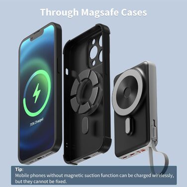 Powerbank MagSafe 20000mAh з PD 20W, USB-A, магнітним з'єднанням, інтегрованими кабелями, бездротовою зарядкою 15W, цифровим дисплеєм, сірий колір