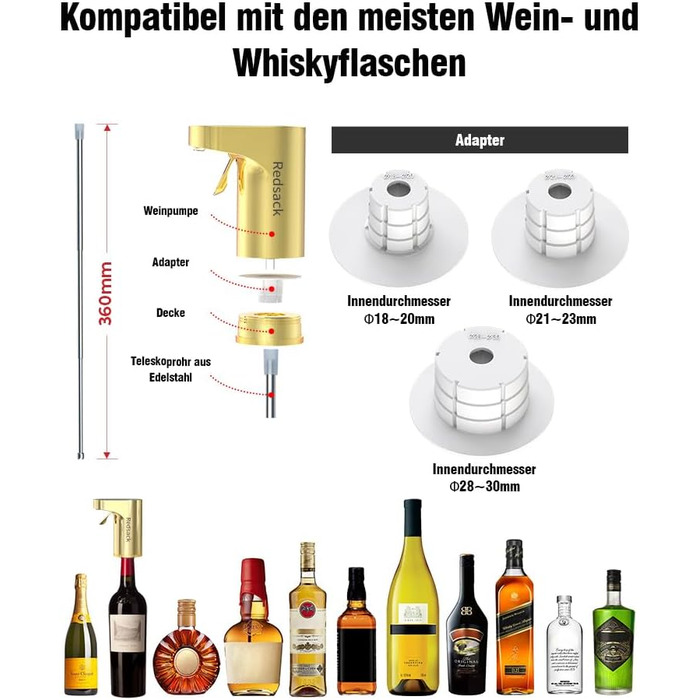 Electric Wine Decanter, Aerator, Dispenser, Pourer, Whisky Liqueur Pump, Funny, Unique, Birthday Gift, Men, Women, Mom, Dad, Boss, Brother, Husband (Gold)