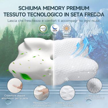 Zibroges Neck Pillow Head Pillow Memory Foam Pillow, Comfortable Neck Pillow for Sleeping, Ideal for Side Sleepers, Back Sleepers, and Stomach Sleepers, Washable Pillowcase, 61x41x11.5cm