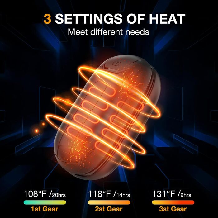 Грілки для рук, акумуляторні, багаторазові, магнітні, електричні, 7 годин тепла, 3 режими, температура до 56°C, зарядка USB-C, для синдрому Рейно, гольф, активний відпочинок, зимова техніка, 2 шт.