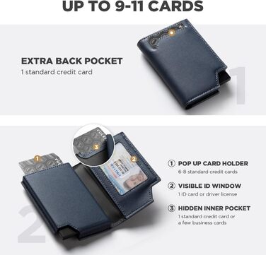 Картхолдер VULKIT RFID захист шкіряний, чоловічий та жіночий, з відділенням для грошей, магнітний замок, темно-синій