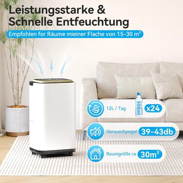 Електричний осушувач повітря JUMMICO 12л/день з датчиком вологості, 2.2л бак, LED-дисплей, шланг 1.5м, фільтр для дому, ванної кімнати