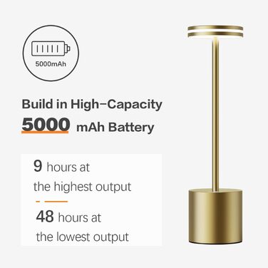 LED лампа Hapfish настільна бездротова, акумуляторна, 5000mAh, сенсорне керування, регулювання яскравості, з батареєю, алюміній, 3 колірні температури, для вулиці, нічника, столу, робочого столу – (2 шт. бронза)
