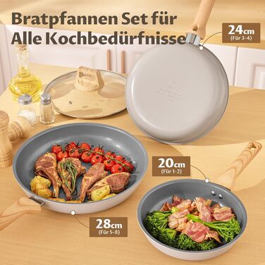 Набір сковорідок Induktion 5-ти частинний, діаметр 20, 24, 28 см, керамічне покриття, антипригарні, з бакелітовими ручками, підходить для всіх типів плит, без PTFE, PFAS, PFOA