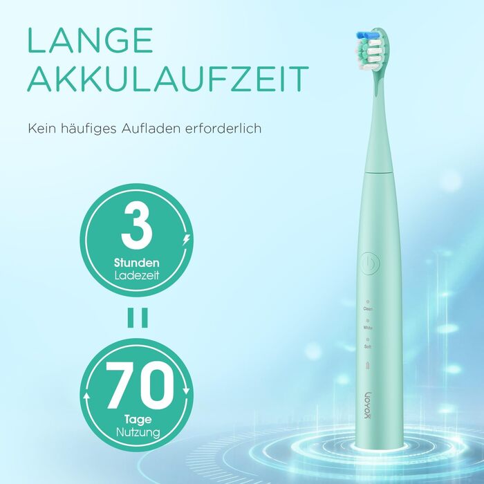 Електрична звукова зубна щітка Ultraschall ET110 (41000 VPM, 70 днів, 6 насадок, таймер, IPX7, зелена)